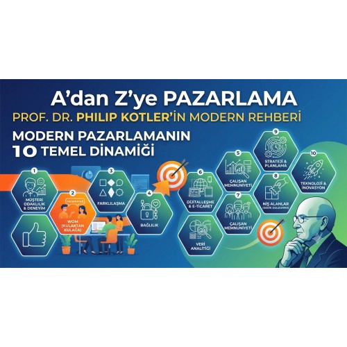 A’dan Z’ye Pazarlama Rehberi