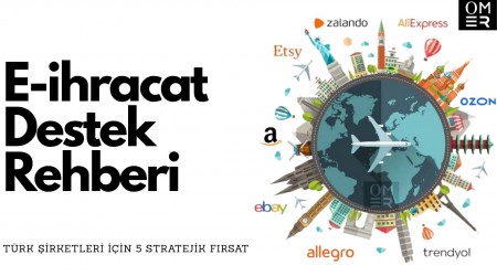 E-İhracat Destek Rehberi: Türk Şirketleri İçin 5 Stratejik Fırsat