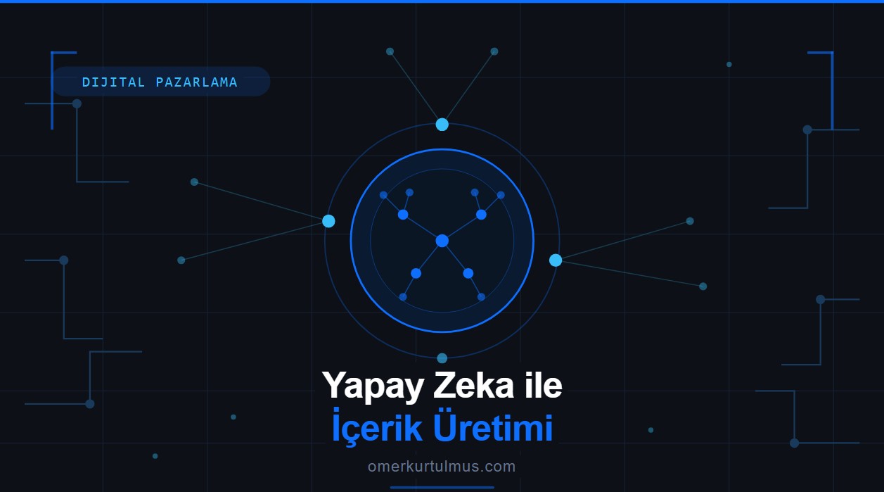 Yapay zeka ile içerik üretimi